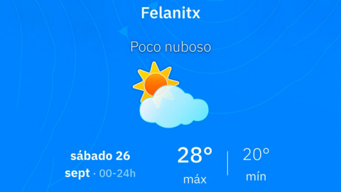 El temps d’avui a Felanitx: cel serè, 29 ºC i vent fluix