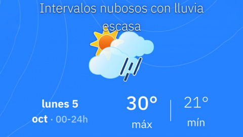 Felanitx viurà avui una jornada estable, amb boira de matinada i temperatures altes, segons l’AEMET