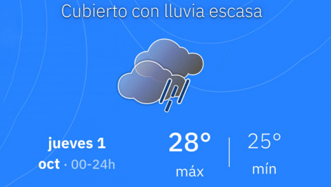 Felanitx afronta un dijous inestable, amb ruixats i tempestes a partir del migdia